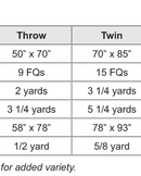 Geese In Flight Quilt Pattern